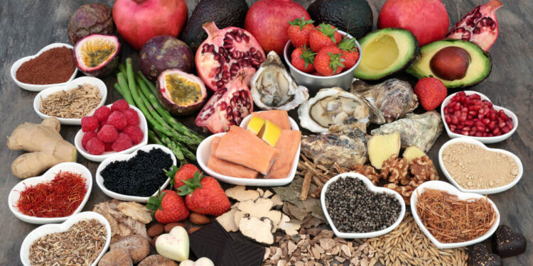 18 Foods That Boost Libido in Men Naturally